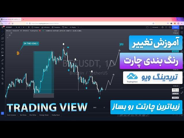 آموزش تغییر رنگ بندی چارت تریدینگ ویو |Trading view theme tutorial