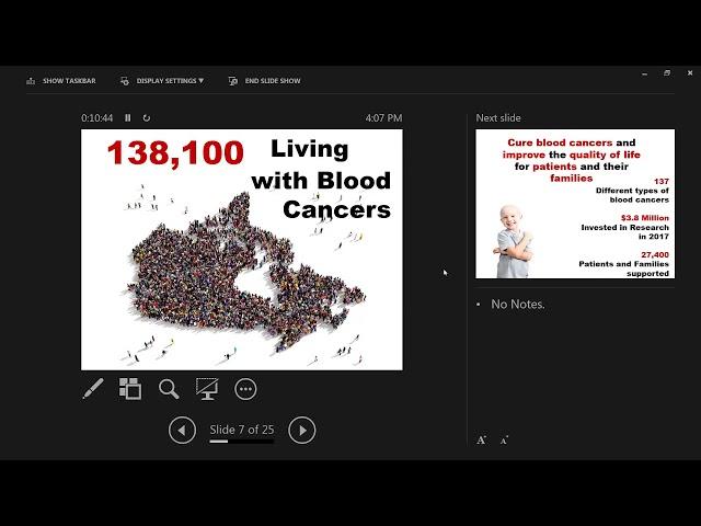 Blood Cancers 101