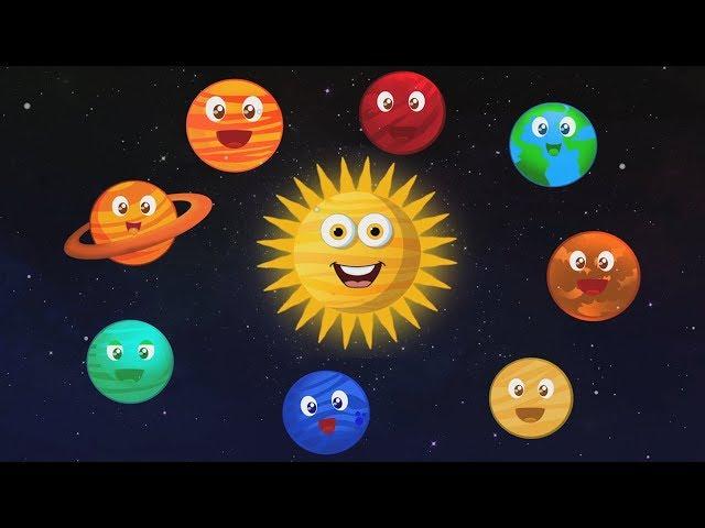 Planeten Lied | Vorschulvideo | Baby-Songs | Learn Solar System | Planets Rhyme | Children Song