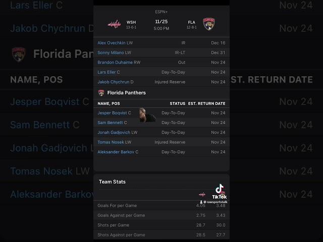 Florida Panthers VS Washington Capitals :Free NHL Betting info for 11/25/24