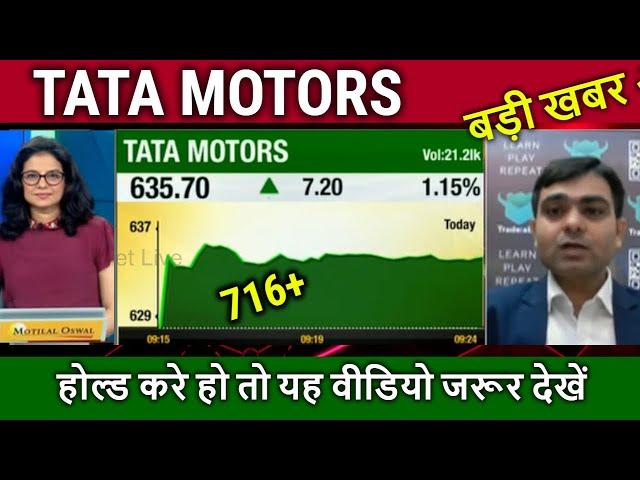 TATA MOTORS share news today,tata motors share analysis, tata motors share target for tomorrow,