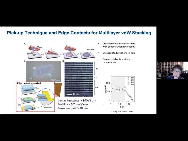 Philip Kim: Induced Superconductivity in the Fractional Quantum Hall Edge in Graphene ...