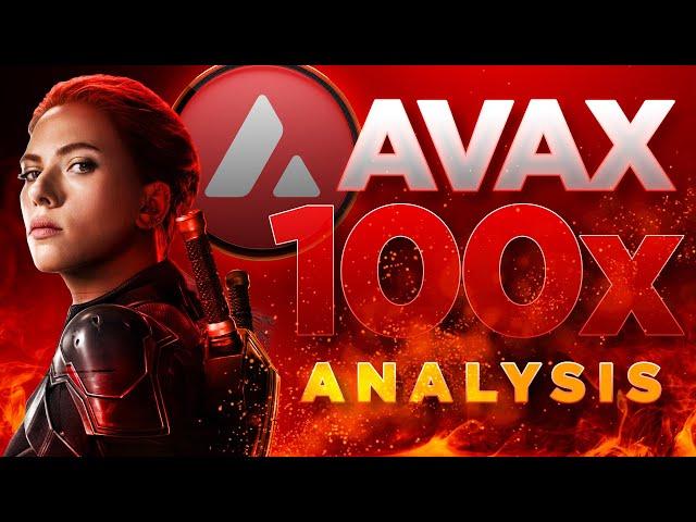 Avalanche 100X?$800 Billion Market Analysis$AVAX