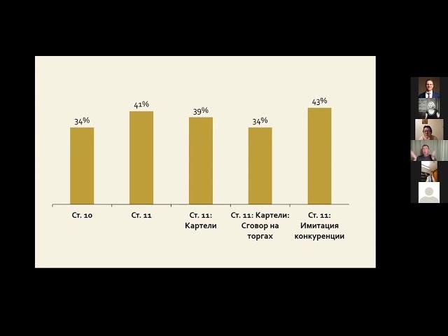 Вадим Новиков. От ст. 11 к ст. 178 и обратно. Дело Шатило.