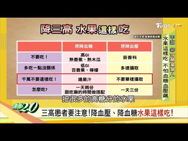 三高患者要注意！降血壓、降血糖水果這樣吃！ 健康2.0