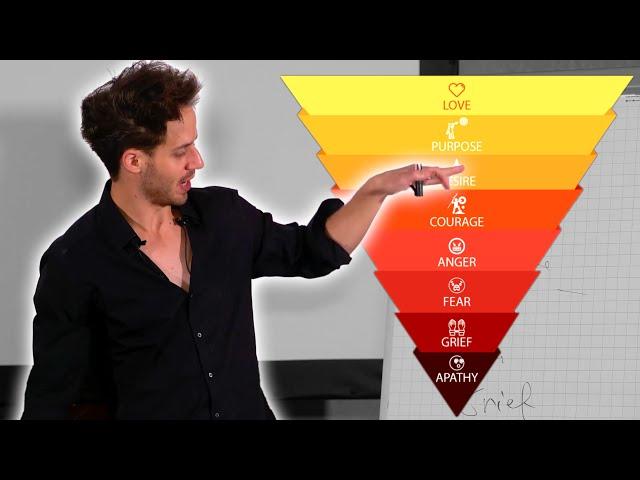 How To Move Up The Levels Of Energy (Julien Blanc On How To Raise Your Frequency By Letting Go)