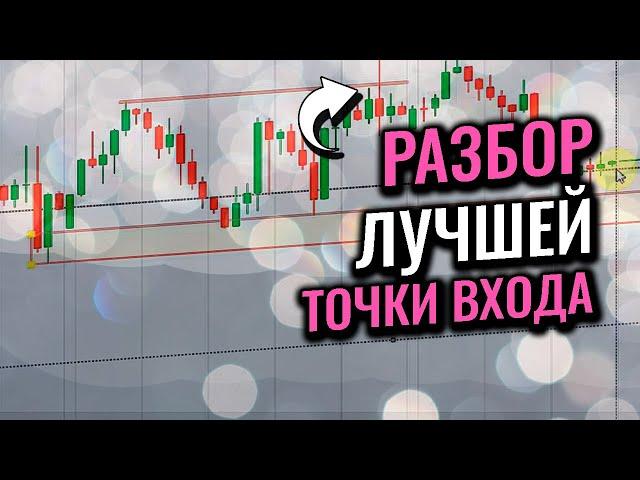 Этот паттерн работает всегда! Трейдинг / Крипта / Сделка / СОПРОВОЖДЕНИЕ