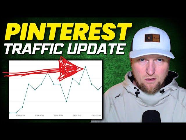 How I Used AI to GET Pinterest TRAFFIC Without Google SEO