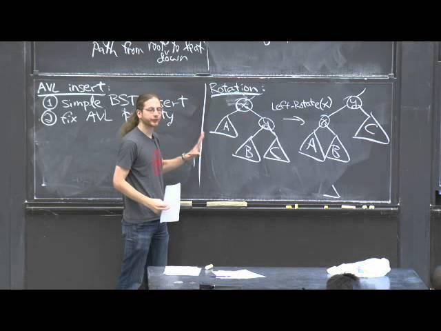 Lecture 6: AVL Trees, AVL Sort