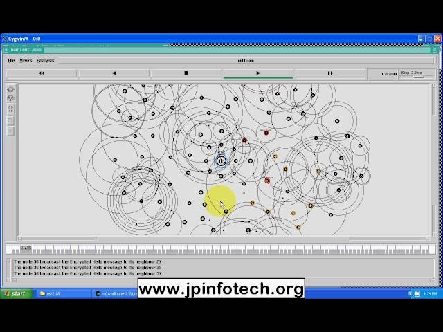 A Secure Scheme against Power Exhausting Attacks in Hierarchical Wireless Sensor Networks | NS2