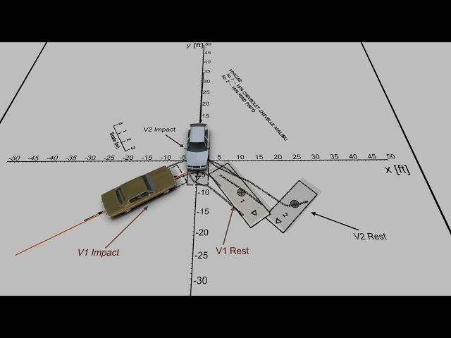 Crash Animation Studios | Car Impact Examples