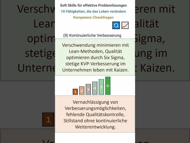 Wichtige Kompetenz: Kontinuierliche Verbesserung KVP Kaizen #onlinetraining #prozessoptimierung