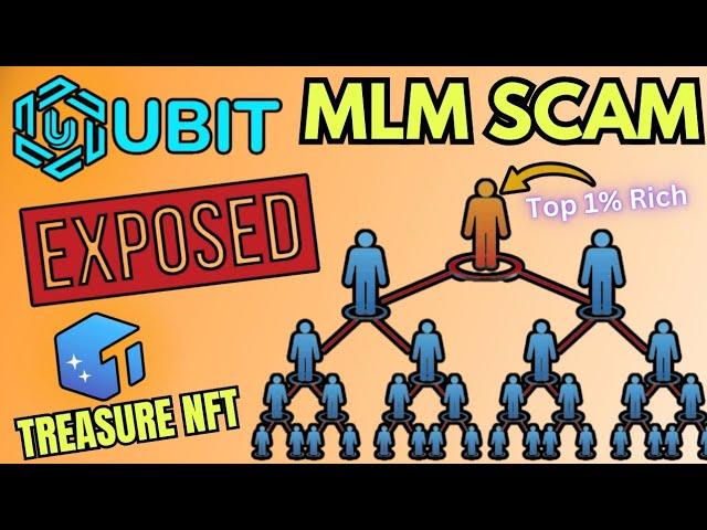 Ubit coin scam - Treasure nft fake - Crypto scams exposed ( Must watch before invest )