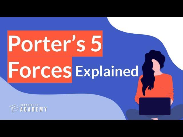 Porter's 5 Forces Explained | External Analysis Course