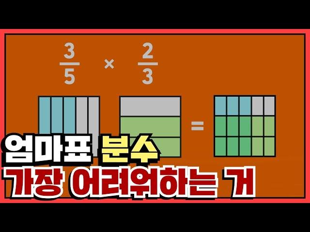 초등교사가 말하는 분수개념. 분수사칙연산 정확하게 이해시키기