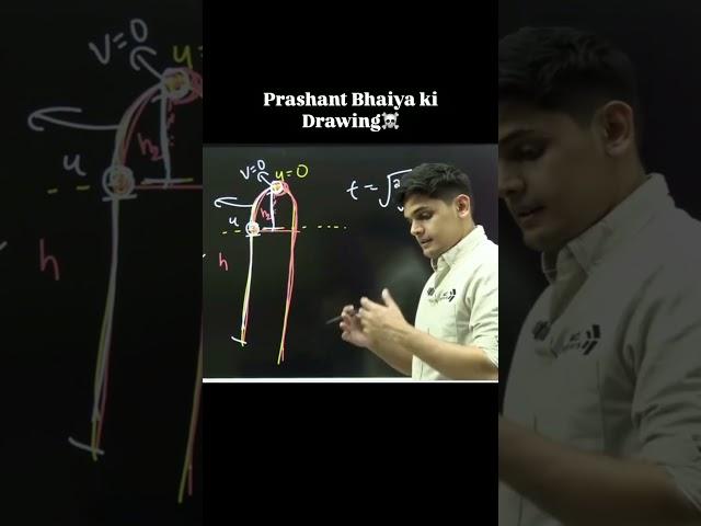 prashant kirad bhaiya dark drawing ️ | next toppers #nexttoppers #study #class10 #dark #class12
