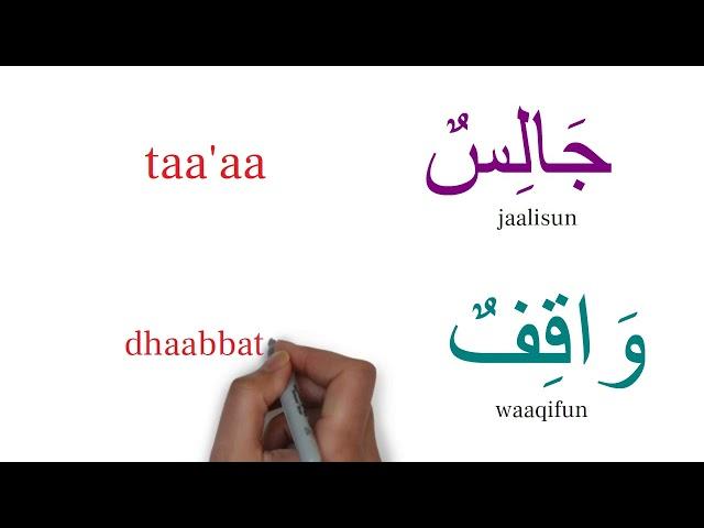 Learn Arabic in Afaan Oromoo/Medina Arabic book-Lesson-3C