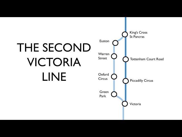 The Second Victoria Line