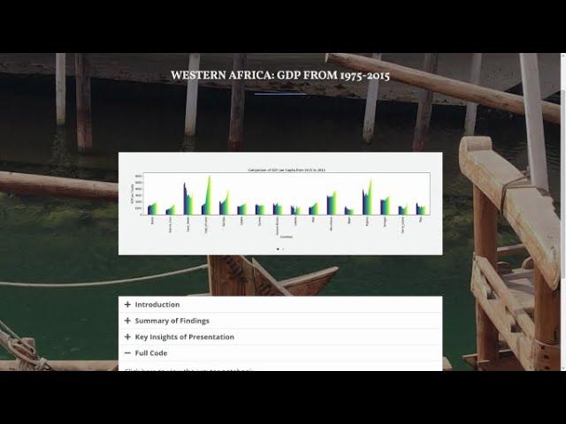 Walking Through West African GDP: 1975-2015