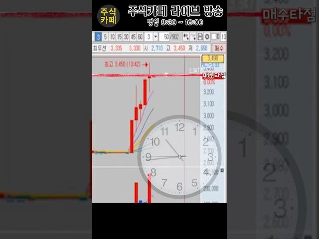 단타 간단하쥬?!?!