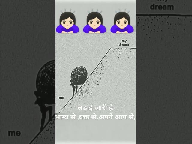 My dreams #dream #motivation #dreams #viralshort