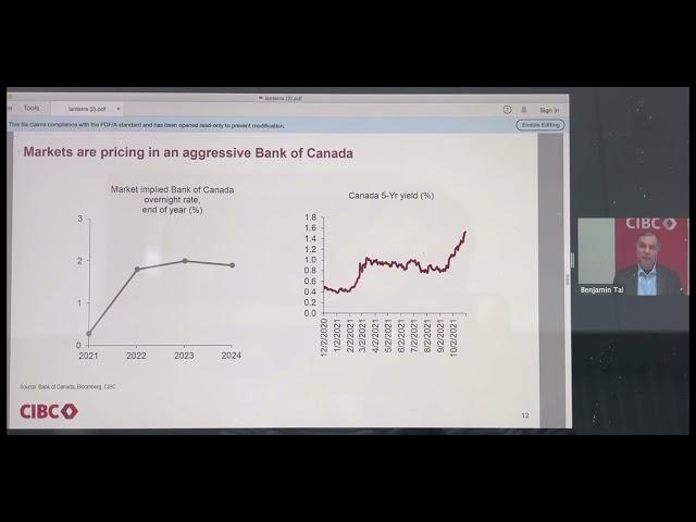 Benjamin Tal on the Toronto Real Estate and Condo market - November 2021