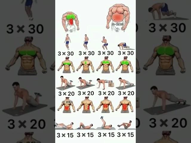 حرق دهون الجسم وكسب عضلات الصدر و البطن