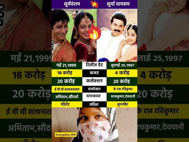 Suryavanshi  SuriyaVansham