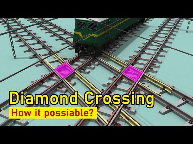 How Trains Navigate Diamond Crossings | diamond crossing nagpur