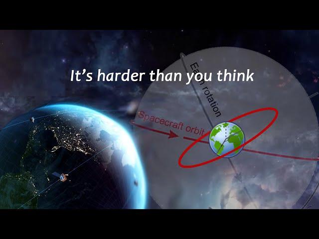 Ep 6 of 11 - Earth Orbit