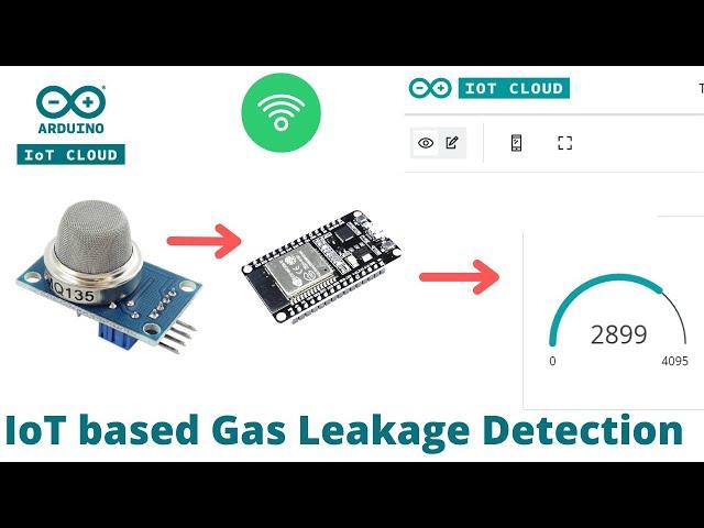 IoT based gas leakage detection using Arduino IoT cloud @Arduino | Arduino IoT cloud project #iot