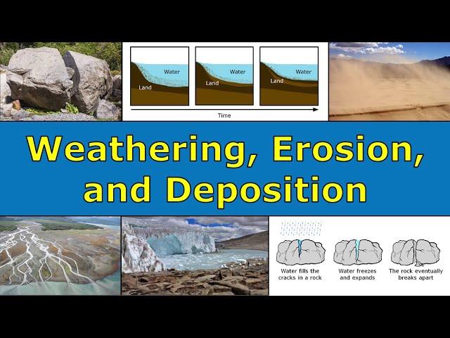 Weathering, Erosion, and Deposition Overview