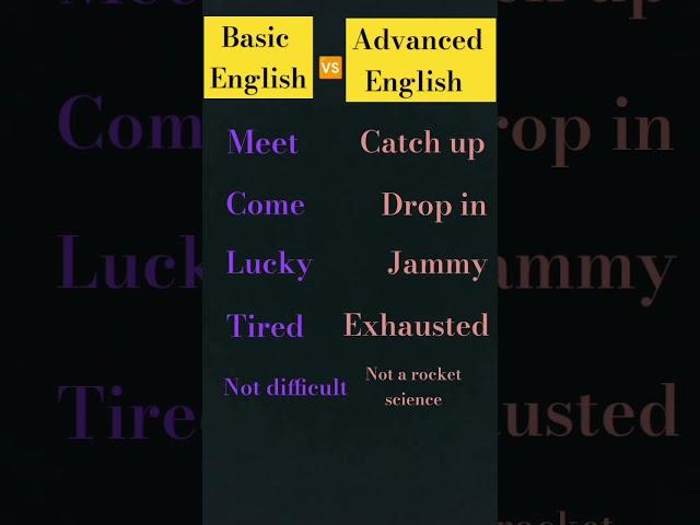 5 Basic English  Advanced English Sentences I
