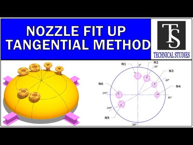 How to fit-up nozzles on a dish end- tangential method tutorial for beginners.