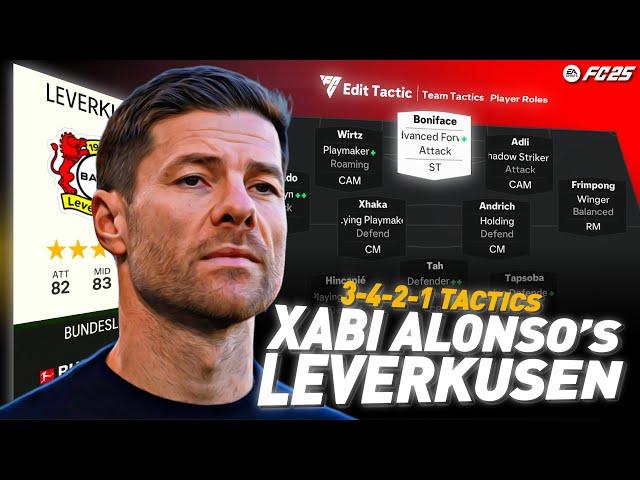 MASTERING XABI ALONSO'S BAYER LEVERKUSEN TACTICS IN FC 25