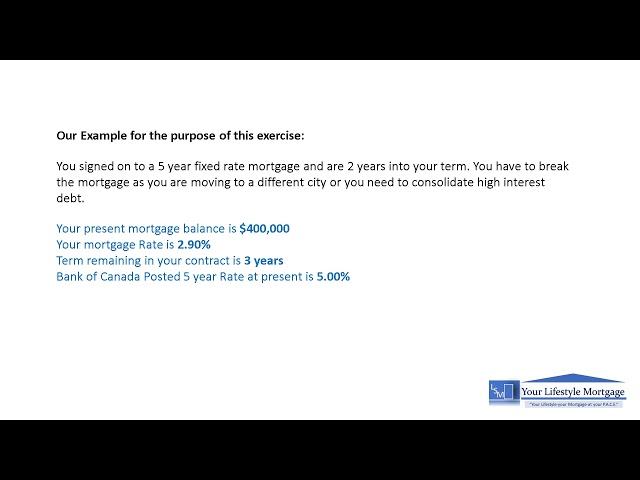 Mortgage Payout Penalty: 2 Ways Lenders Calculate the Interest Rate Differential (IRD)