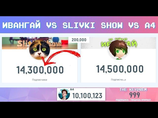 SlivkiShow vs Ивангай vs Влад А4 | Обгон Сливки шоу Ивангая | Кто круче?