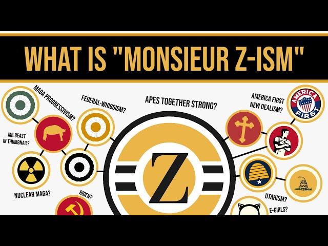 What Does Monsieur Z Actually Believe?