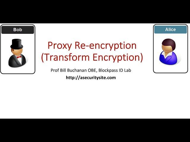 Proxy Re-encryption (Transformation Encryption)