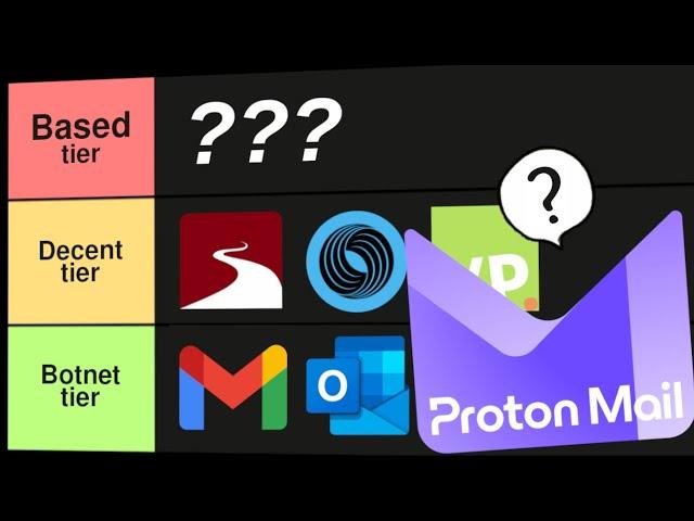 The ULTIMATE Email Tier List (Based Tier to Botnet Tier)