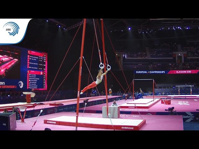 Bernardo ALMEIDA (POR) - 2018 Artistic Gymnastics Europeans, qualification rings