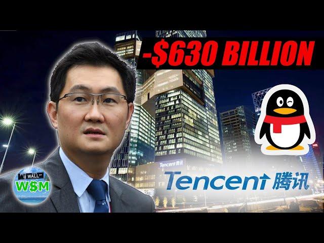 The Rise and Fall of Tencent