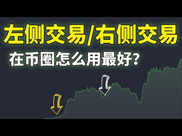 【推荐必看】左侧交易和右侧交易的本质 | 利用左侧建仓&右侧突破交易赚钱 | 左侧交易策略&右侧交易策略的优缺点，什么情况下左侧交易？什么情况下右侧交易？