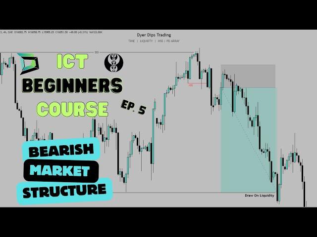 Bearish Market Structure Simplified | ICT Beginners Course 2023/2024 Ep.5