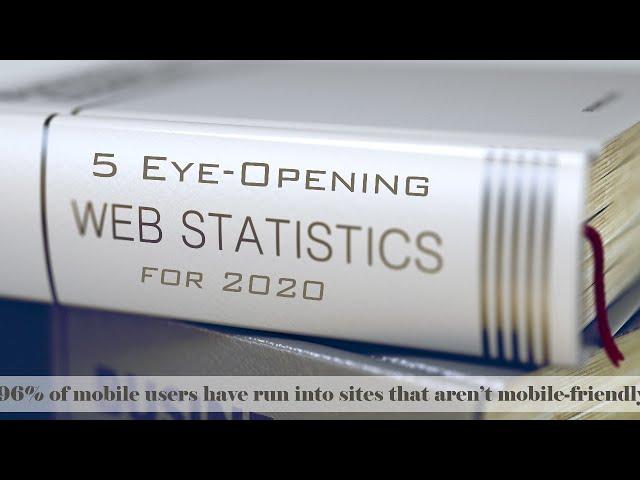 96% of mobile users have run into sites that aren’t mobile-friendly