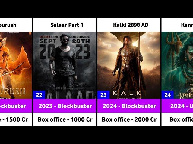 Prabhas Hits and Flops Movies List | Kalki 2898 AD | Salaar 2