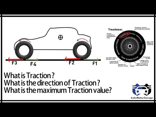 What is Traction,It's direction & maximum value ?