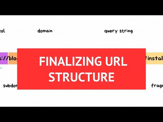 Over The Shoulder Series EP8: Finalizing URL Structure