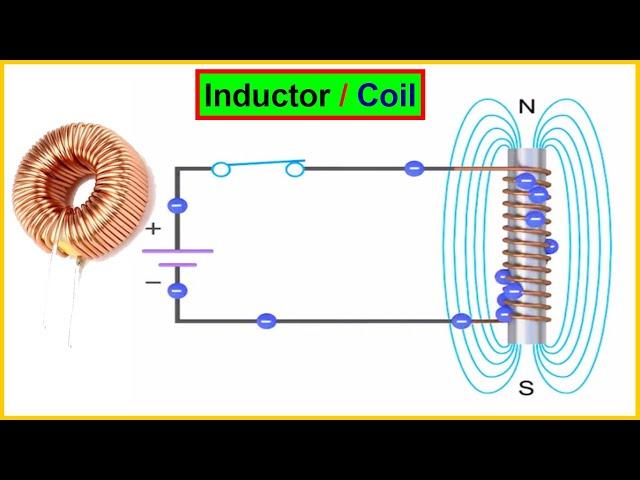 Inductor Explained | What is Inductor / Coil | How Inductor Works in Electronic Circuit | Inductance
