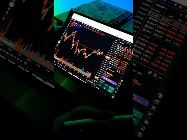 99% Winning Accuracy  Quotex Trading Strategy #quotex #short